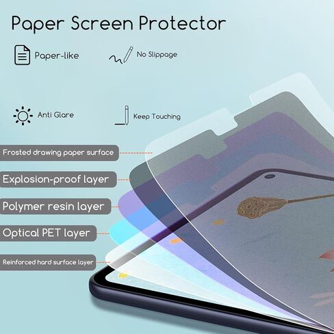 KEANBOLL 2 واقي شاشة ورقي مصمم لجهاز Microsoft Surface Laptop 7丨13.8 بوصة 丨مضاد للوهج غير لامع والكتابة مثل الورق in Saudi Arabia