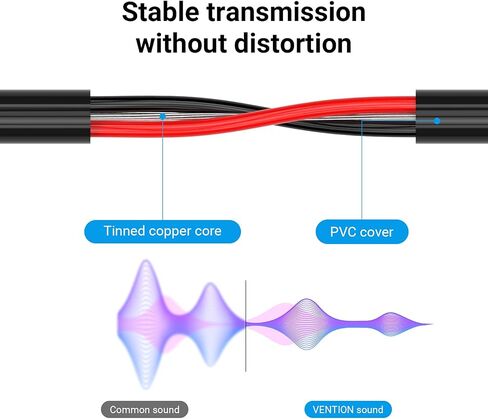 VENTION 6.35mm 1/8" to 3.5mm 1/4" Male to Male Stereo Cable 3.5mm to 6.35mm TRS Audio Cable Aux Cord for iPhone, Amplifiers, Car Stereo, Guitar, Laptop, Home Theater Devices, Speaker (0.5M/1.6ft) in Kuwait