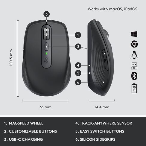 لوجيتك MX Keys Mini Combo للأعمال، مدمج، لوحة مفاتيح وماوس لاسلكي، تقنية Logi Bolt، بلوتوث، Windows/Mac/Chrome/Linux المعتمد - جرافيت (متجدد) in Saudi Arabia