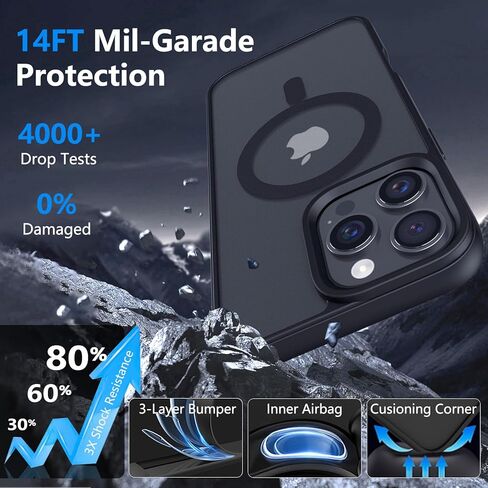 for iPhone 16 Pro Max Case Compatible with MagSafe [Include 1X Camera Protector&1X Screen Protector], 14FT Drop Protection Tested Cute iPhone 16 Pro Max Phone Case 6.9" for Women - Purple in Saudi Arabia