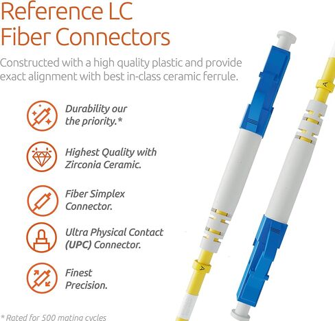 LC to LC Fiber Patch Cable Single Mode Simplex - 2m (6.56ft) - 9/125um OS2 100G / 3.0mm LSZH Insensitive (1 Pack) - Beyondtech PureOptics Cable Series in Kuwait