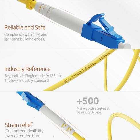 LC to LC Fiber Patch Cable Single Mode Simplex - 2m (6.56ft) - 9/125um OS2 100G / 3.0mm LSZH Insensitive (1 Pack) - Beyondtech PureOptics Cable Series in Kuwait