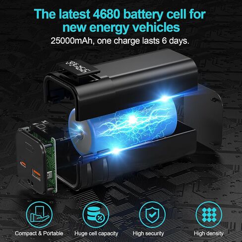 بنك طاقة بقدرة 25000 مللي أمبير في الساعة، شاحن محمول، بطارية سيارة متطابقة 4680، كابل USB-C للشحن السريع مدمج مع 4 منافذ PD 22.5 وات كحد أقصى لسلسلة iPhone 15 وiPad وDell وSamsung وغيرها in Saudi Arabia