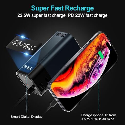 بنك طاقة بقدرة 25000 مللي أمبير في الساعة، شاحن محمول، بطارية سيارة متطابقة 4680، كابل USB-C للشحن السريع مدمج مع 4 منافذ PD 22.5 وات كحد أقصى لسلسلة iPhone 15 وiPad وDell وSamsung وغيرها in Saudi Arabia
