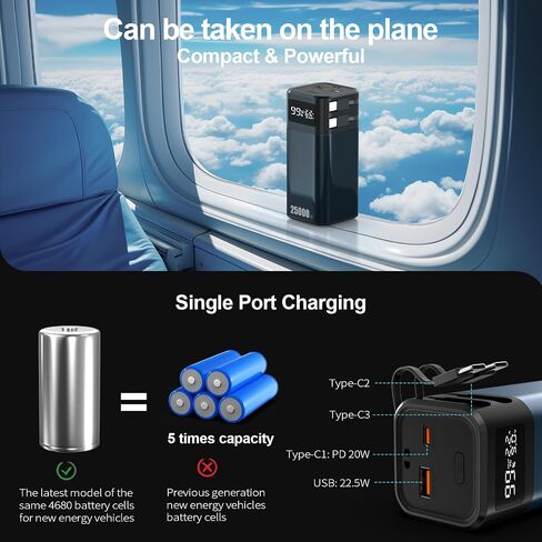بنك طاقة بقدرة 25000 مللي أمبير في الساعة، شاحن محمول، بطارية سيارة متطابقة 4680، كابل USB-C للشحن السريع مدمج مع 4 منافذ PD 22.5 وات كحد أقصى لسلسلة iPhone 15 وiPad وDell وSamsung وغيرها in Saudi Arabia