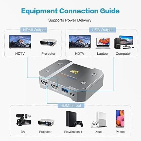 صندوق التقاط الفيديو، بطاقة التقاط الألعاب 4K، بطاقة التقاط خارجية - 4K60 HDR Zero-lag Passthrough، البث والتسجيل حتى 4K30، التوصيل والتشغيل، Live Gamer مع PS5، PS4، Xbox، Switch، OBS/PC/MAC in Kuwait
