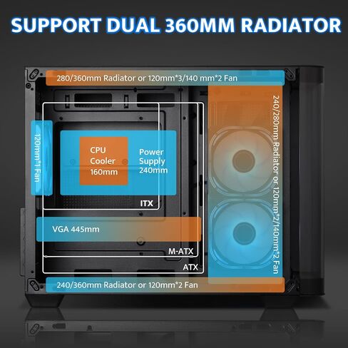 darkFlash Micro-ATX Gaming PC Case, MATX PC Case with 3 x 120mm ARGB Fans, Panoramic View Dual Tempered Curve Glass Computer Case, USB 3.0 Port, Supports Dual 360mm AIO, Black(DPW90M) in Saudi Arabia