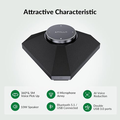 WYRESTORM Conference Speaker and Microphone, 360° Voice Pickup, AI Noise Reduction, USB/Bluetooth 10W Powerful Speakerphone w/Daisy Chain for 20 People for Zoom Teams in Kuwait