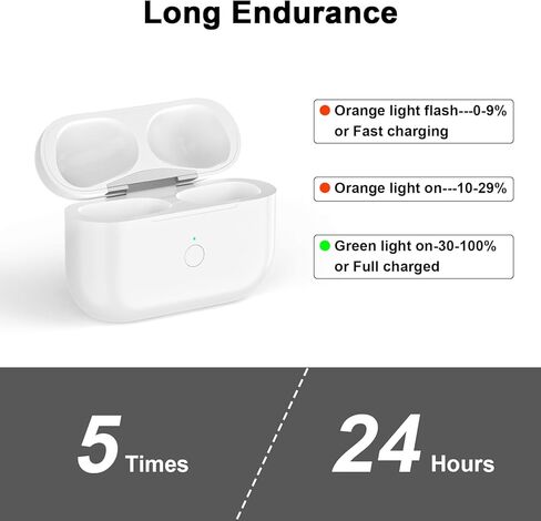 علبة شحن لاسلكية بديلة متوافقة مع AirPods Pro الجيل الأول والثاني، علبة شحن AirPods Pro الجيل الأول والثاني مع زر اقتران ومزامنة بلوتوث، بدون سماعات أذن، أبيض in Kuwait