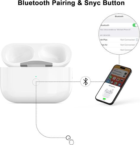 علبة شحن لاسلكية بديلة متوافقة مع AirPods Pro الجيل الأول والثاني، علبة شحن AirPods Pro الجيل الأول والثاني مع زر اقتران ومزامنة بلوتوث، بدون سماعات أذن، أبيض in Kuwait