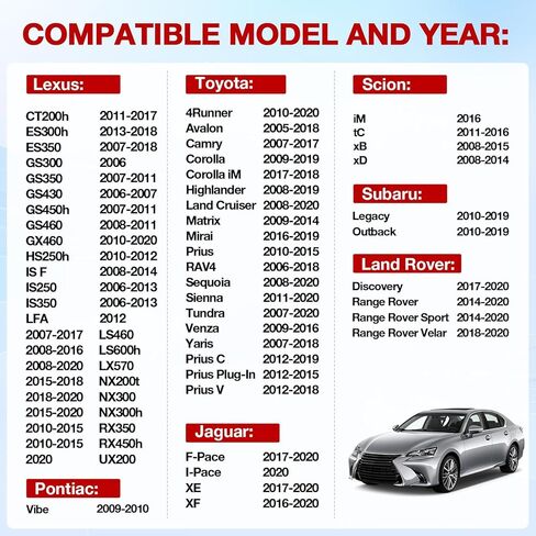 يتضمن فلتر هواء المقصورة VEPAGOO الكربون المنشط لـ CF12772 Ford Lincoln BRONCO All SPORT All ESCAPE All EXPLORER All MUSTANG MACH-E All POLICE INTERCEPTOR UTILITY All AVIATOR All CORSAIR All in Kuwait