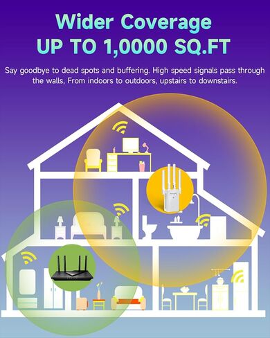 2024 Extendtecc WiFi Extender Signal Booster, 10000 Sq.ft Long Range Internet Extender WiFi Booster for Home, 80% Faster | Broader Than Ever, WiFi Repeater W/Ethernet Port, 1-Tap Easy Setup in Kuwait