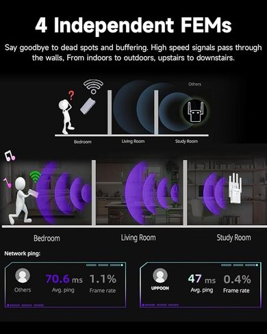 2024 Extendtecc WiFi Extender Signal Booster, 10000 Sq.ft Long Range Internet Extender WiFi Booster for Home, 80% Faster | Broader Than Ever, WiFi Repeater W/Ethernet Port, 1-Tap Easy Setup in Kuwait