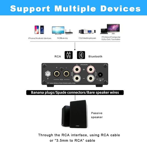 مضخم صوت ستيريو S1، جهاز استقبال Mini Hi-Fi Class D AMP بقدرة 100 وات × 2، TPA3116*2 Bluetooth 5.0 Bass وTreble 2.0 CH لمكبرات الصوت المنزلية السلبية (مع جهاز التحكم عن بعد) in Saudi Arabia