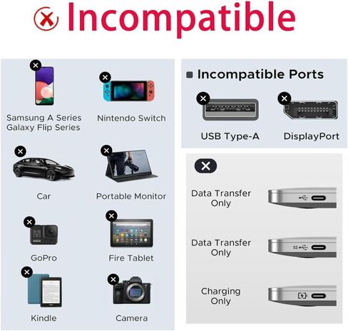 محول ELUTENG USB C أنثى إلى HDMI ذكر أحادي الاتجاه من النوع C 3.1 (المصدر) إلى HDMI (العرض) محول 4K@60 هرتز Thunderbolt 3 لسلسلة iPhone 15 وMacBook وiMac وiPad Pro in Kuwait