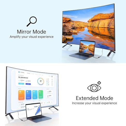 محول ELUTENG USB C أنثى إلى HDMI ذكر أحادي الاتجاه من النوع C 3.1 (المصدر) إلى HDMI (العرض) محول 4K@60 هرتز Thunderbolt 3 لسلسلة iPhone 15 وMacBook وiMac وiPad Pro in Kuwait