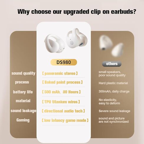 مشبك بلون البشرة على سماعات الأذن المفتوحة، سماعات أذن لاسلكية تعمل بالبلوتوث، مشبك للأذن خارجي، سماعات توصيل عظمية هوائية، سماعات أذن مفتوحة، سماعات أذن موصلة للعظام، مكبر صوت لقنوات الأذن الصغيرة in Kuwait