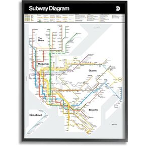 Stupell Industries New York City Urban Subway Diagram Chart Framed Wall Art, Design by JG Studios