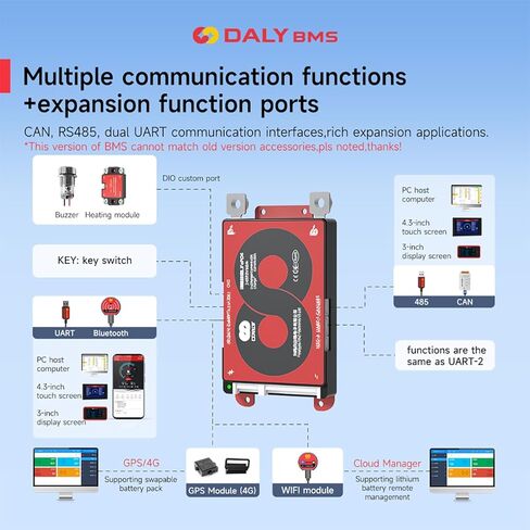 BMS LiFePO4 Li ion 3S-20S 12V-72V 20A-500A Lithium Battery Management System Protection Circuit PCB Board Optional RS485/CAN/WiFi, DIY Lithium Iron Phosphate Cell 3.2V or Lithium Ion Battery 3.7V in Saudi Arabia