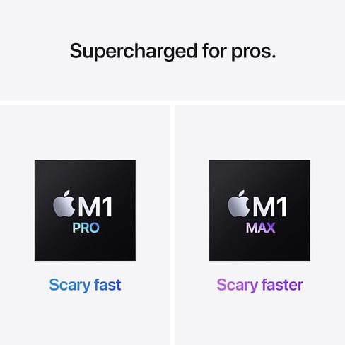 2021 Apple MacBook Pro مع شريحة Apple M1 Pro (14 بوصة، وذاكرة وصول عشوائي 32 جيجابايت، وتخزين SSD سعة 512 جيجابايت) رمادي غامق (متجدد) in Saudi Arabia