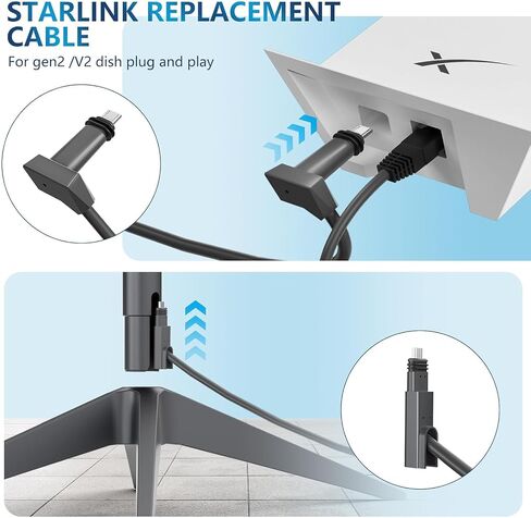 KOOWOD Replacement Cable for Starlink Actuated Gen 2, Waterproof Starlink Rectangular Satellite V2 Extension Cord High Speed Internet Wire Kit Accessories (32.8FT/10M) in Kuwait