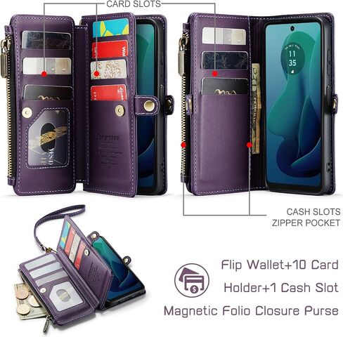 Defencase Compatible with Moto G 5G 2024/ G Play 2024 Case, RFID Blocking Wallet Case Fit for Motorola Moto G 5G 2024/ G Play 2024 PU Leather Flip Strap Zipper Card Holder Phone Case Women, Purple in Saudi Arabia