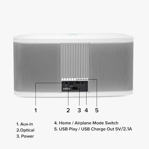 RIVA Upgraded Stadium Wireless Smart Hi-Fi Speaker with Alexa Voice Control, 10 Drivers, 200W, Multiroom Music System, Support Airplay 2, Spotify Streaming, Wi-Fi, Bluetooth (White) in Saudi Arabia