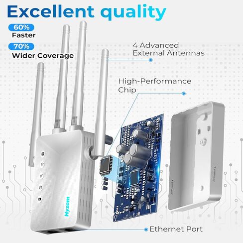 WiFi Extender Signal Booster for Home - Up to 7,000 sq.ft Coverage, Easy Set Up WiFi Repeater, Ultra-Stable Wireless Internet Booster, Long Range 4-Omnidirectional Antennas in Kuwait