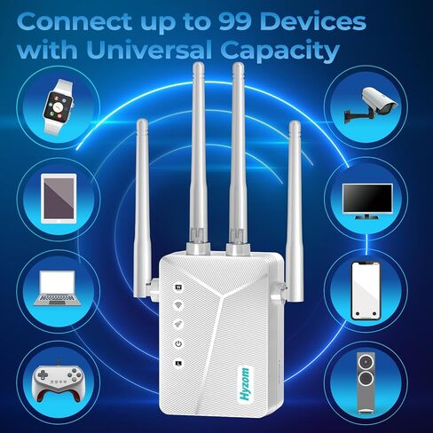 WiFi Extender Signal Booster for Home - Up to 7,000 sq.ft Coverage, Easy Set Up WiFi Repeater, Ultra-Stable Wireless Internet Booster, Long Range 4-Omnidirectional Antennas in Kuwait