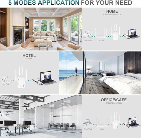 WiFi Extender Signal Booster for Home - Up to 7,000 sq.ft Coverage, Easy Set Up WiFi Repeater, Ultra-Stable Wireless Internet Booster, Long Range 4-Omnidirectional Antennas in Kuwait