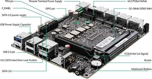 10GbE SFP+ Micro Firewall Appliance Mini PC, Intel Core i5 1240P 12C/16T Barebone NO RAM NO SSD 4xIntel I226-V 2.5GbE 2*Intel 10Gb Network Card Firewall Home Server/Router 1xConsole in Saudi Arabia