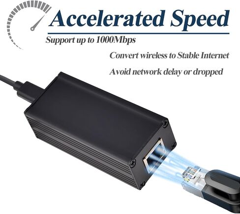 25W Gigabit PoE to USB-C Driver Converter for Phone/Tablet, PoE to Type-C Power Output with Ethernet 2 in 1, 5V/9V/12V/15V/20V Adaptive Output, Plug & Play (GPD2CAT-20V) in Saudi Arabia
