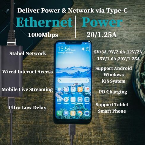 25W Gigabit PoE to USB-C Driver Converter for Phone/Tablet, PoE to Type-C Power Output with Ethernet 2 in 1, 5V/9V/12V/15V/20V Adaptive Output, Plug & Play (GPD2CAT-20V) in Saudi Arabia