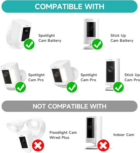 كابل شحن OLAIKE بقدرة 20 وات لبطارية كاميرا Ring Stick Up Cam/مقبس، كاميرا Ring Spotlight Cam Plus/Pro، لا حاجة إلى استبدال البطارية، 16 قدمًا/5 متر أبيض in Kuwait