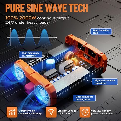 2000W Pure Sine Wave Inverter 12V DC to 110V AC Converter 120V 4000W Peak for Vehicle/Home/RV/Truck Off-Grid Solar Power Inverter with USB & Type-C Port, 2 AC Outlets & LCD Display Remote Controller in Saudi Arabia