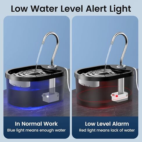 نافورة مياه للقطط، 3 لتر/100 أوقية، نوافير مياه هادئة للحيوانات الأليفة للقطط في الأماكن المغلقة، تنبيه لمستوى المياه، نوافير للقطط للشرب، وعاء ماء للكلاب مع فلتر، حيوانات أليفة متعددة، خالية من مادة BPA، سهلة التنظيف باللون الأزرق in Kuwait