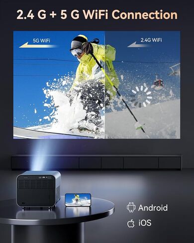 Projector 4K with WiFi and Bluetooth, SUREWHEEL Auto Focus 20000Lumens 800ANSI Outdoor Movie Projector, Native 1080P Portable Projector, 50% Zoom Home Theater Proyector for iOS/Android/TV Srick/PC in Saudi Arabia