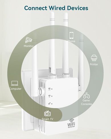 موسع واي فاي، معزز إشارة موسع واي فاي، معزز واي فاي، يغطي ما يصل إلى 12880 قدم مربع و105 جهاز، مكرر لاسلكي ثنائي النطاق، مكرر واي فاي، مقوي إشارة موسعات واي فاي للمنزل in Kuwait