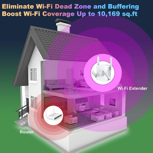 WiFi 6 Extender Signal Booster for Home, Fastest WiFi Repeater with Ethernet Port, 1 Button Set Up, AX2400 Dual Band 5GHz 2.4GHz in Kuwait