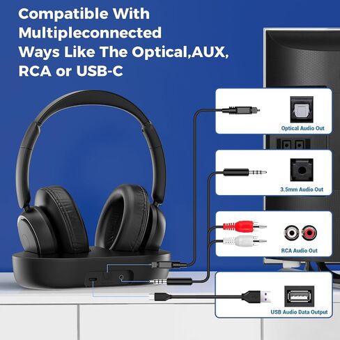 Wireless TV Headphones for Seniors with Transmitter,Black in Kuwait