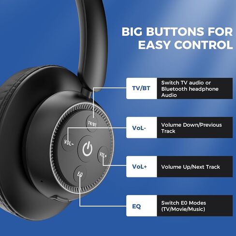 Wireless TV Headphones for Seniors with Transmitter,Black in Kuwait