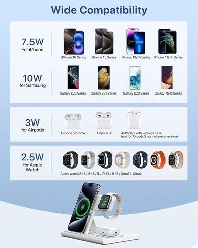 Wireless Charger 3 in 1, Wireless Charging Station for Multiple Devices, Wireless Charging Stand for iPhone 16/15/14/13/12/11 Series, AirPods Pro 3/2 & Apple Watch [UL-Listed]-White in Saudi Arabia