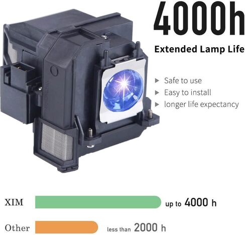 XIM ELPLP80 /V13H010L80 Projector Lamp with Housing Compatible for Epson BrightLink 585Wi BrightLink 595Wi BrightLink Pro 1420 Wi BrightLink Pro 1430 Wi Powerlite 580/Powerlite 585W in Kuwait