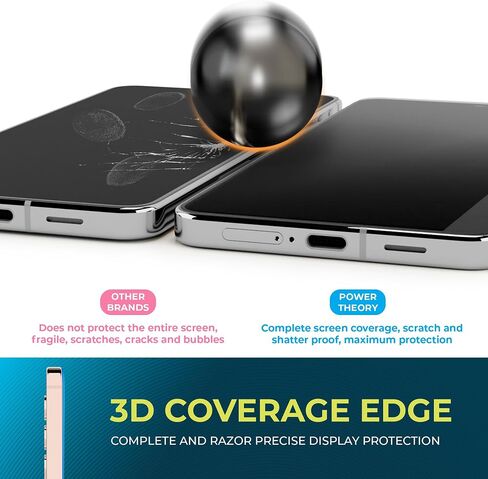 Power Theory compatible with iPhone 16 Pro Max Privacy Screen Protector Shatterproof Tempered Glass, 2 Pack, Easy installation, Anti-Spy, Bubble Free, Case Friendly, Anti-Scratch, Anti-Smudge in Kuwait