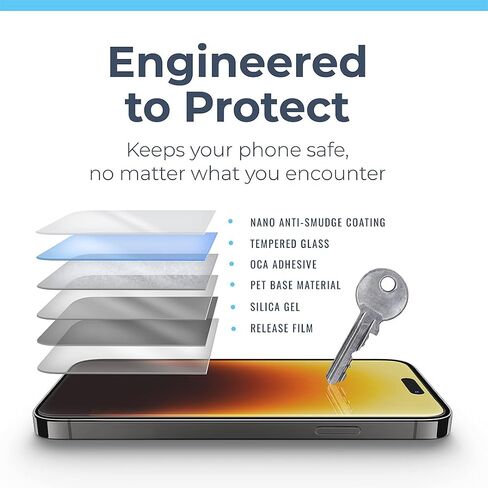 Power Theory compatible with iPhone 16 Pro Max Privacy Screen Protector Shatterproof Tempered Glass, 2 Pack, Easy installation, Anti-Spy, Bubble Free, Case Friendly, Anti-Scratch, Anti-Smudge in Kuwait