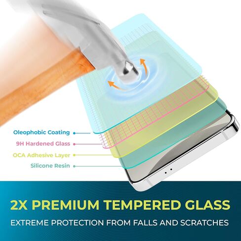 Power Theory compatible with iPhone 16 Pro Max Privacy Screen Protector Shatterproof Tempered Glass, 2 Pack, Easy installation, Anti-Spy, Bubble Free, Case Friendly, Anti-Scratch, Anti-Smudge in Kuwait
