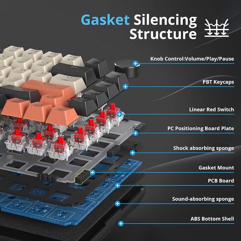 75 Percent Keyboard Gasket-Mounted with Sound Absorbing Pads, 82-Key Compact Wired RGB Mechanical Gaming Keyboard Hot-Swap Socket for Win, Carbon in Saudi Arabia