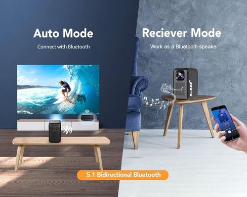 [Electric Focus/Auto Correction] 800 ANSI Ultra HD Projecto COI Native 1080P Support Android TV9.0 5G WiFi Bluetooth HD Outdoor Projector 4K Support,4P4D/Zoom/Portable Mini Movie Projectorn Pone/Lapto in Saudi Arabia
