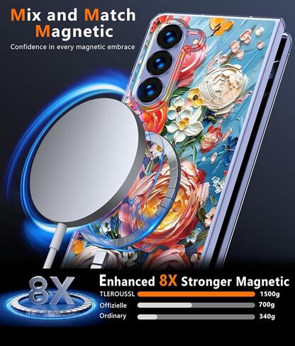 Compatible for Galaxy Z Fold 6 5G Case with Magnetic,Clear Anti-Yellow Shockproof Protective Case Cover for Galaxy Z Fold 6 5G，Oil Painting-Eustoma，LRM-CXDZ-07-08 in Saudi Arabia