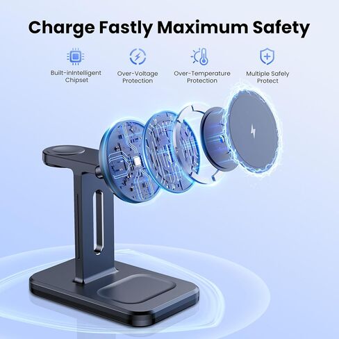 3 in 1 Fast Wireless Charging Station for Magsafe Apple Devices, Aluminum Alloy Charger Station with Adapter, Magnetic Charging Stand for iPhone 16/15/Pro/ProMax/14/13/12, Apple Watch & AirPods, White in Saudi Arabia